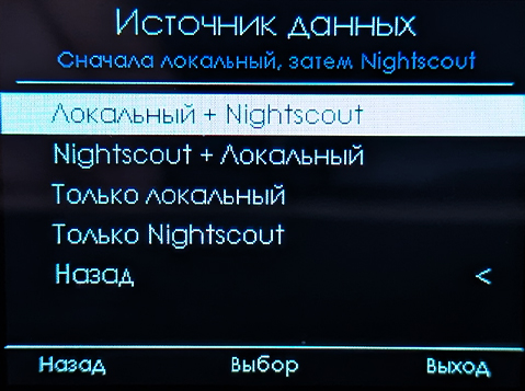 Источники данных