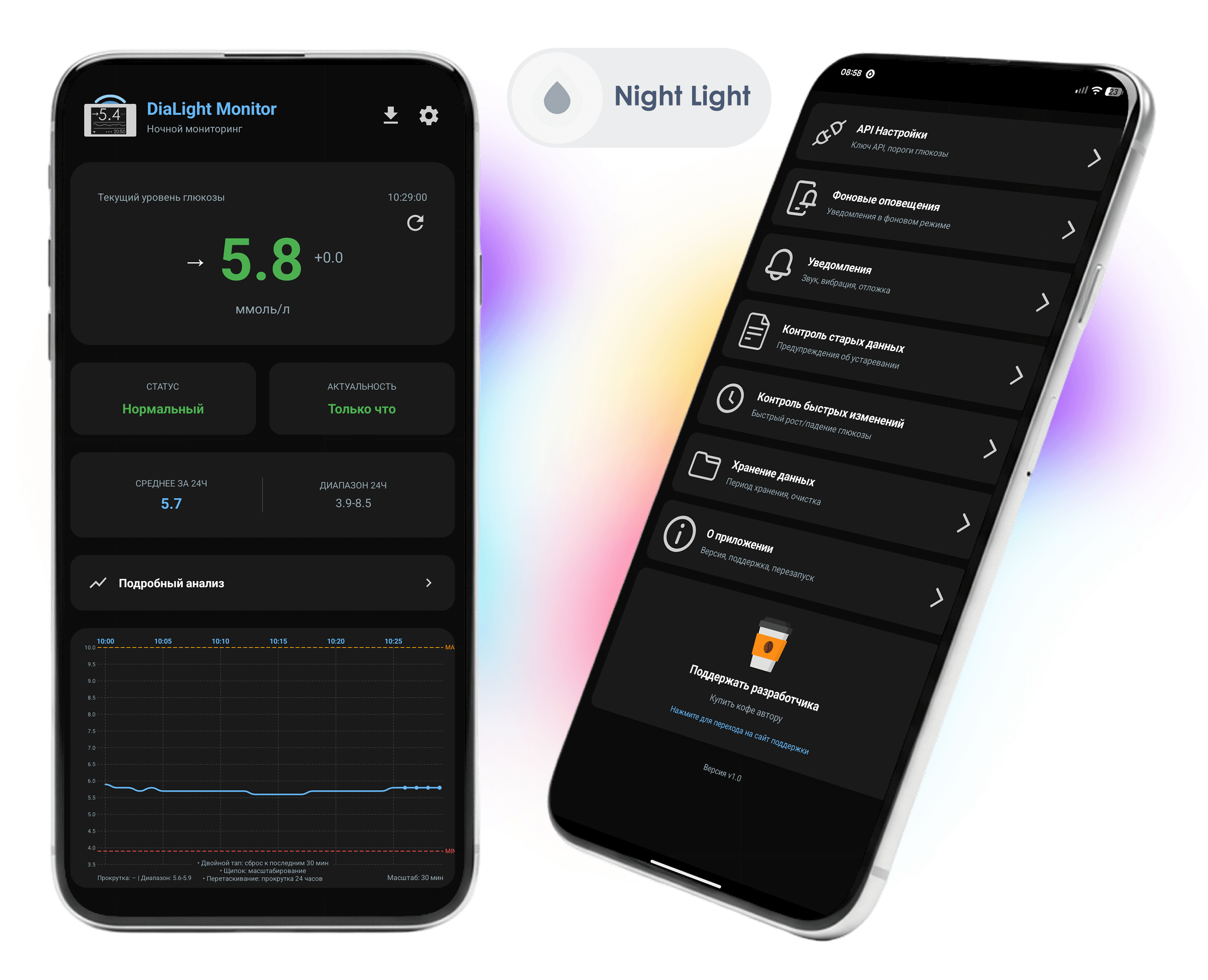 NightLight приложение Android